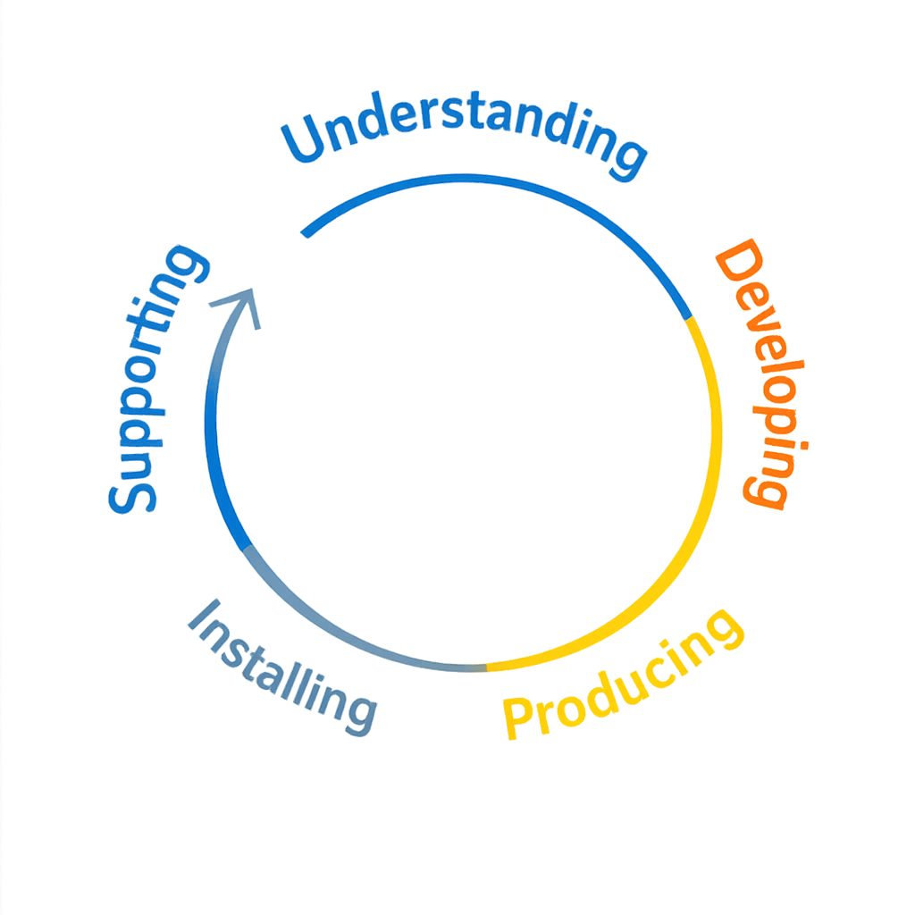 About Schaller Machinery visual in English